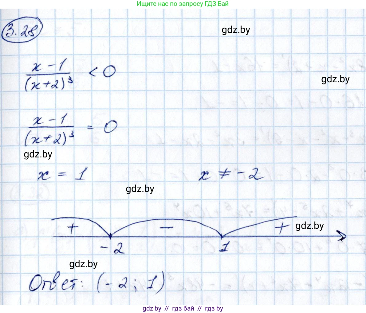 Алгебра, 10 класс Учебник, авторы: Арефьева Ирина Глебовна, Пирютко Ольга Николаевна, издательство Народная асвета, Минск, 2019, голубого цвета, страница 229, номер 3.28, Решение