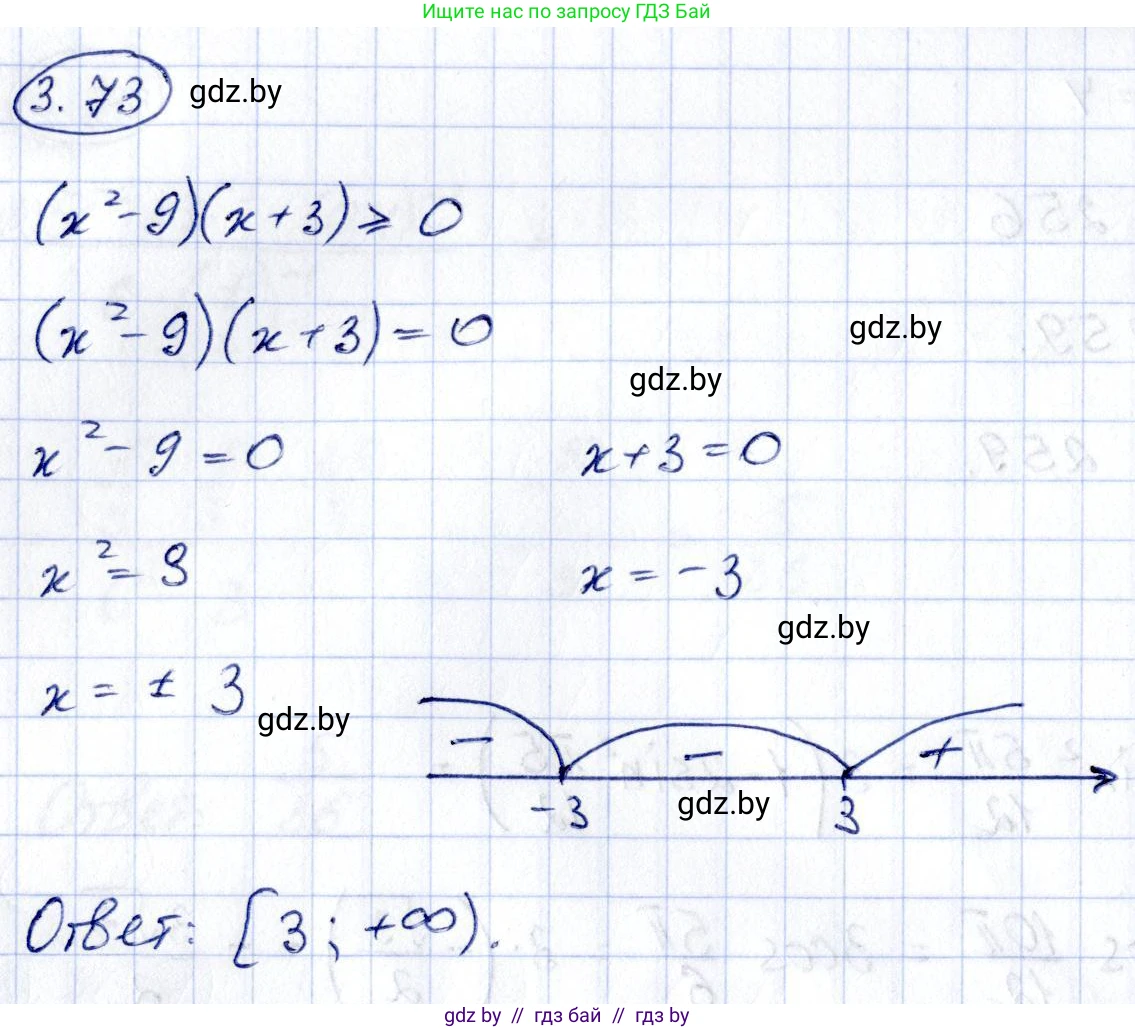 Алгебра, 10 класс Учебник, авторы: Арефьева Ирина Глебовна, Пирютко Ольга Николаевна, издательство Народная асвета, Минск, 2019, голубого цвета, страница 239, номер 3.73, Решение