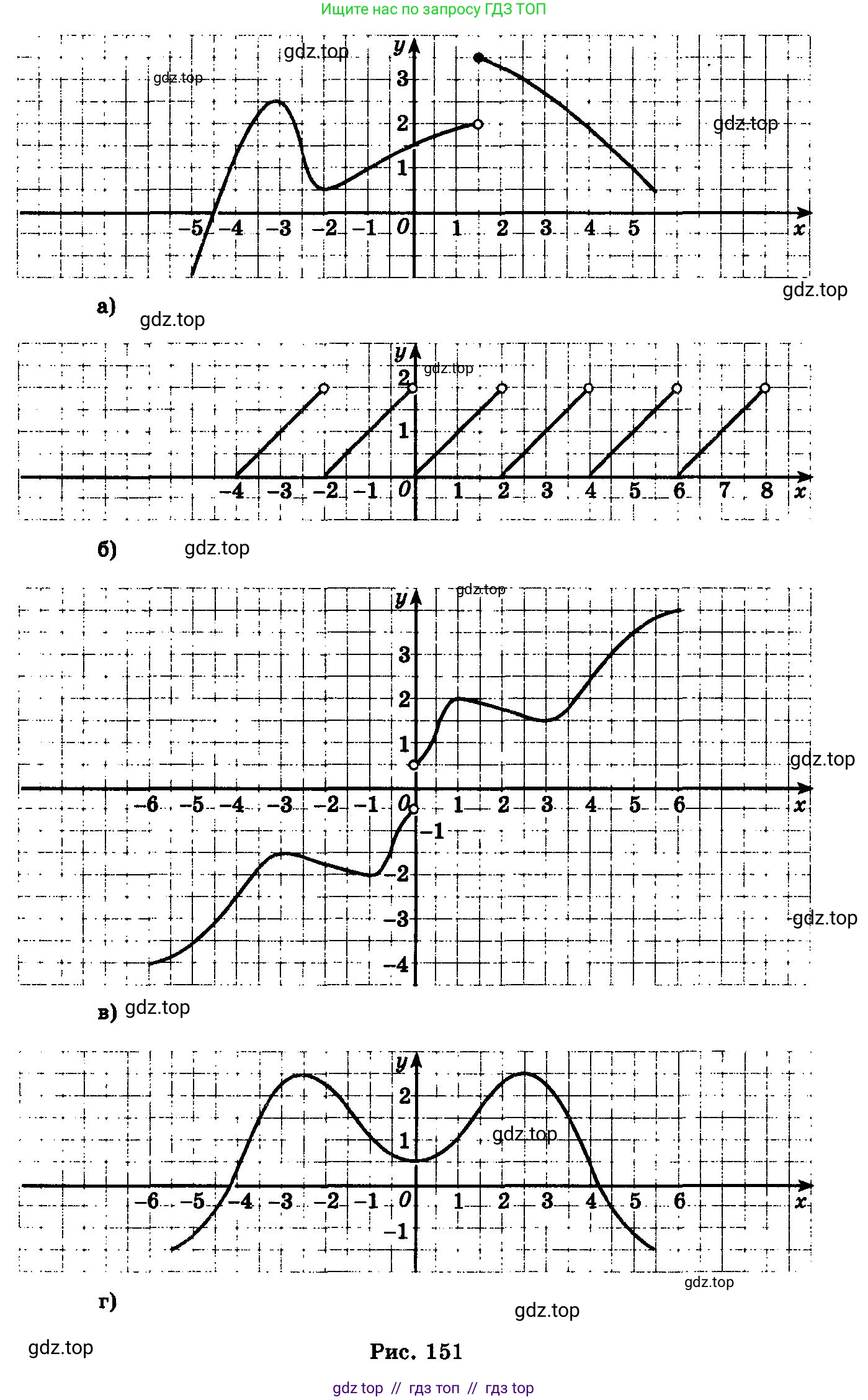Алгебра, 10-11 класс Учебник, авторы: Колмогоров Андрей Николаевич, Абрамов Александр Михайлович, Дудницын Юрий Павлович, издательство Просвещение, Москва, 2008, зелёного цвета, страница 287, номер 76, Условие (продолжение 2)