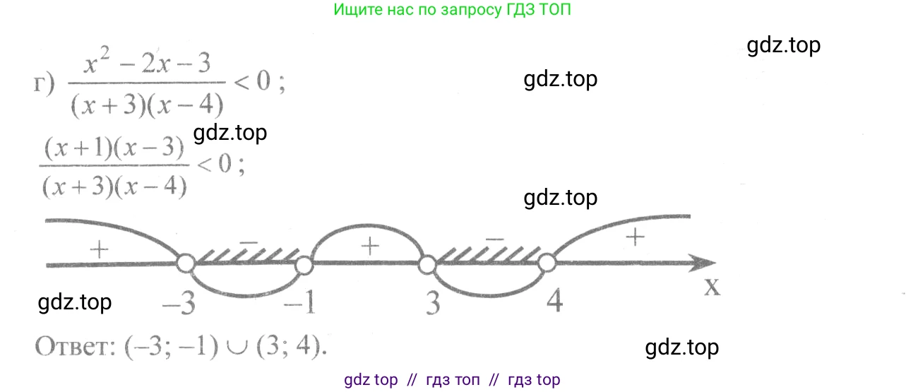 Алгебра, 10-11 класс Учебник, авторы: Колмогоров Андрей Николаевич, Абрамов Александр Михайлович, Дудницын Юрий Павлович, издательство Просвещение, Москва, 2008, зелёного цвета, страница 128, номер 245, Решение 2 (продолжение 2)