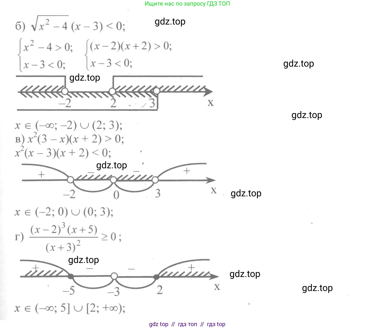 Алгебра, 10-11 класс Учебник, авторы: Колмогоров Андрей Николаевич, Абрамов Александр Михайлович, Дудницын Юрий Павлович, издательство Просвещение, Москва, 2008, зелёного цвета, страница 129, номер 249, Решение 2 (продолжение 2)