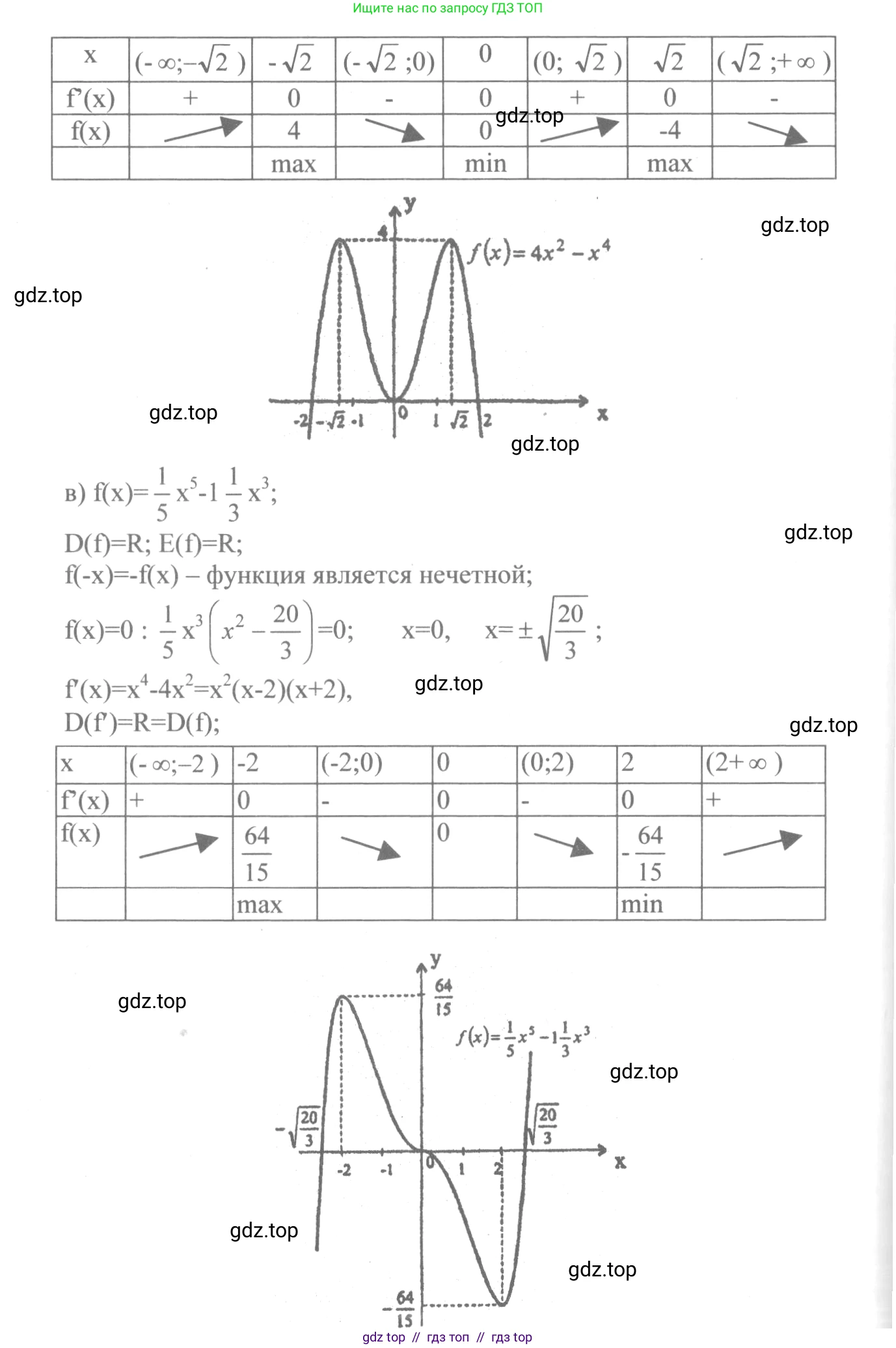 Алгебра, 10-11 класс Учебник, авторы: Колмогоров Андрей Николаевич, Абрамов Александр Михайлович, Дудницын Юрий Павлович, издательство Просвещение, Москва, 2008, зелёного цвета, страница 154, номер 300, Решение 2 (продолжение 2)