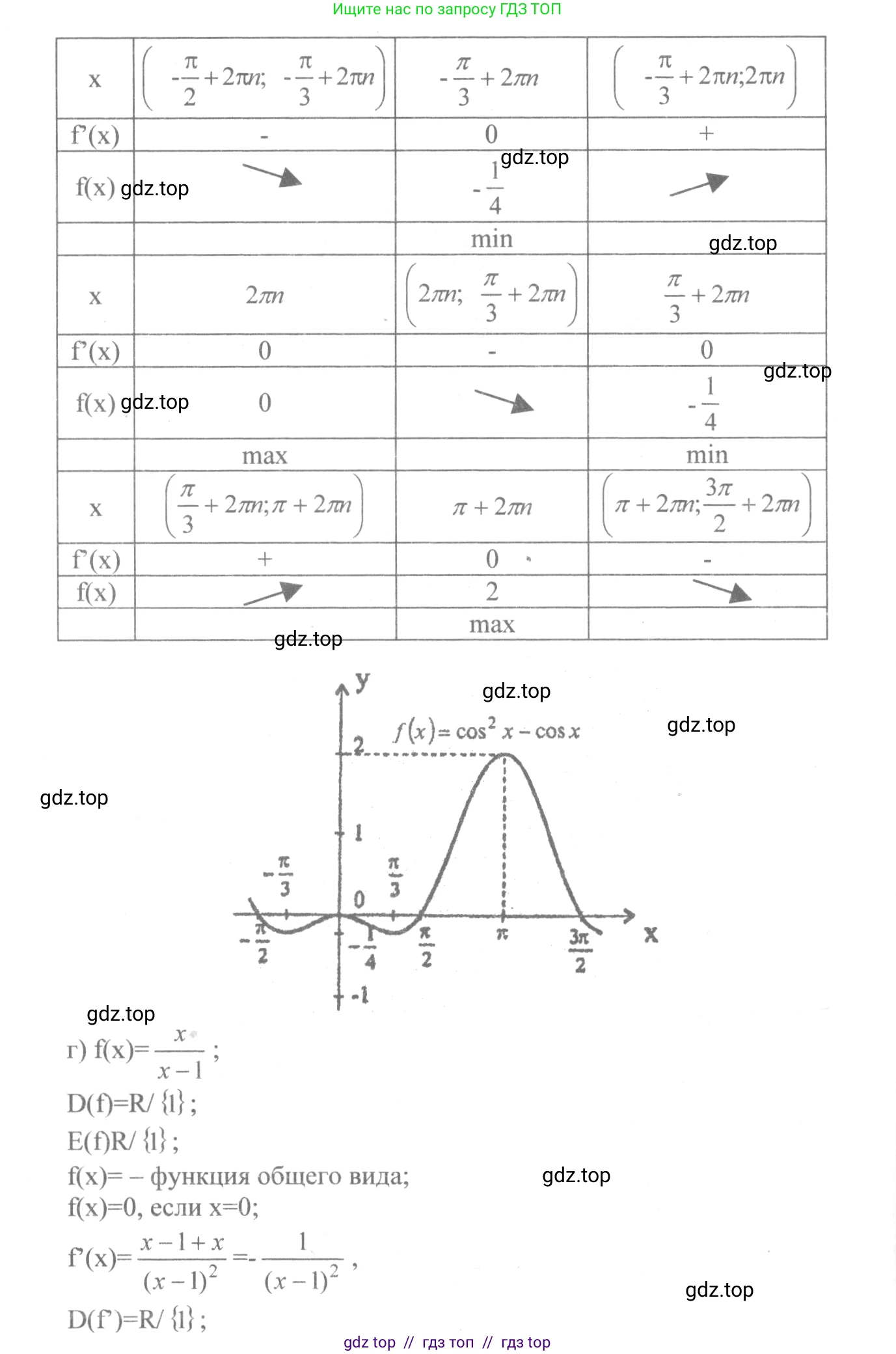 Алгебра, 10-11 класс Учебник, авторы: Колмогоров Андрей Николаевич, Абрамов Александр Михайлович, Дудницын Юрий Павлович, издательство Просвещение, Москва, 2008, зелёного цвета, страница 154, номер 302, Решение 2 (продолжение 3)