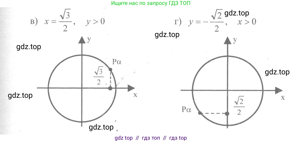 Алгебра, 10-11 класс Учебник, авторы: Колмогоров Андрей Николаевич, Абрамов Александр Михайлович, Дудницын Юрий Павлович, издательство Просвещение, Москва, 2008, зелёного цвета, страница 20, номер 34, Решение 2 (продолжение 2)