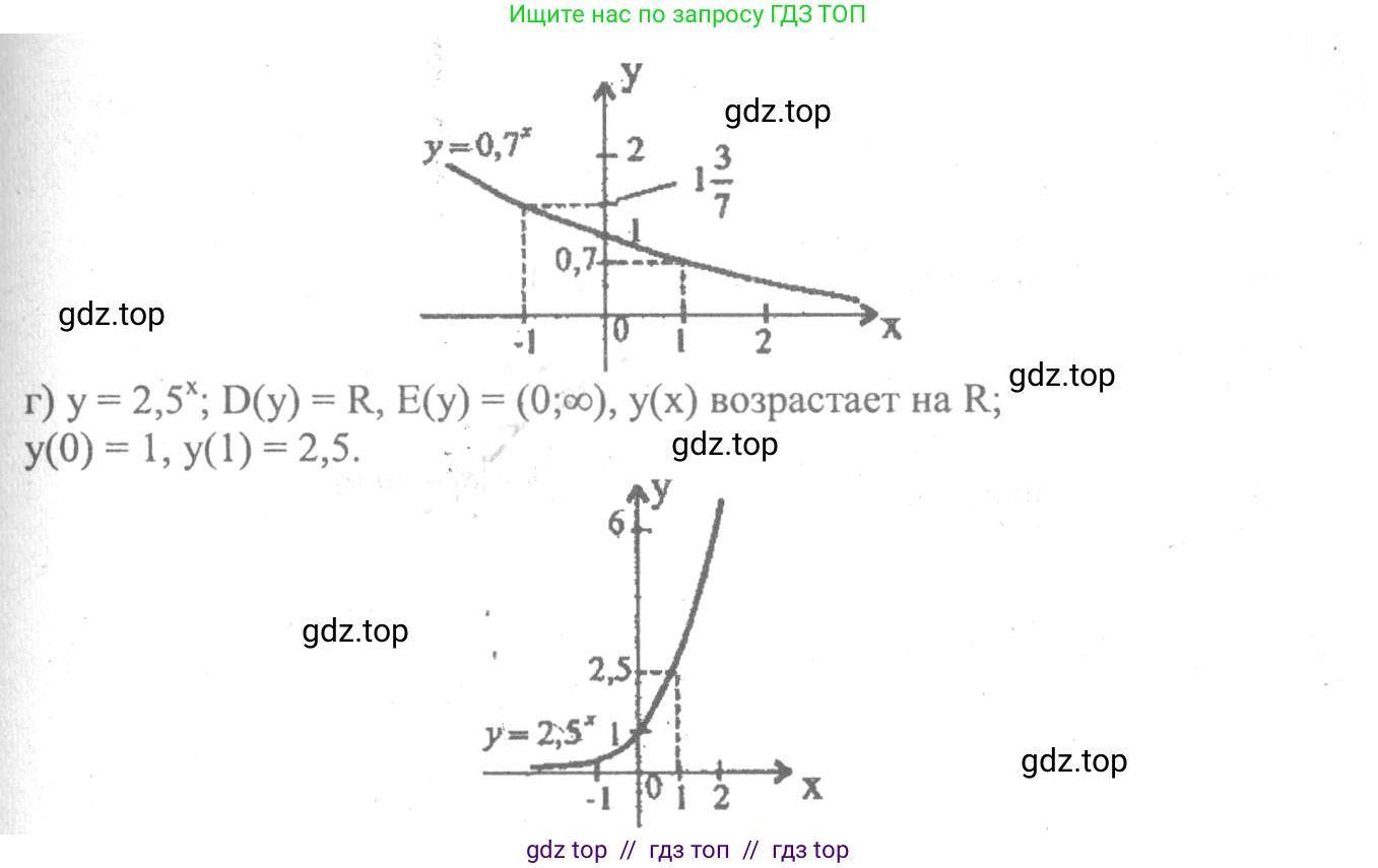 Алгебра, 10-11 класс Учебник, авторы: Колмогоров Андрей Николаевич, Абрамов Александр Михайлович, Дудницын Юрий Павлович, издательство Просвещение, Москва, 2008, зелёного цвета, страница 227, номер 445, Решение 2 (продолжение 2)