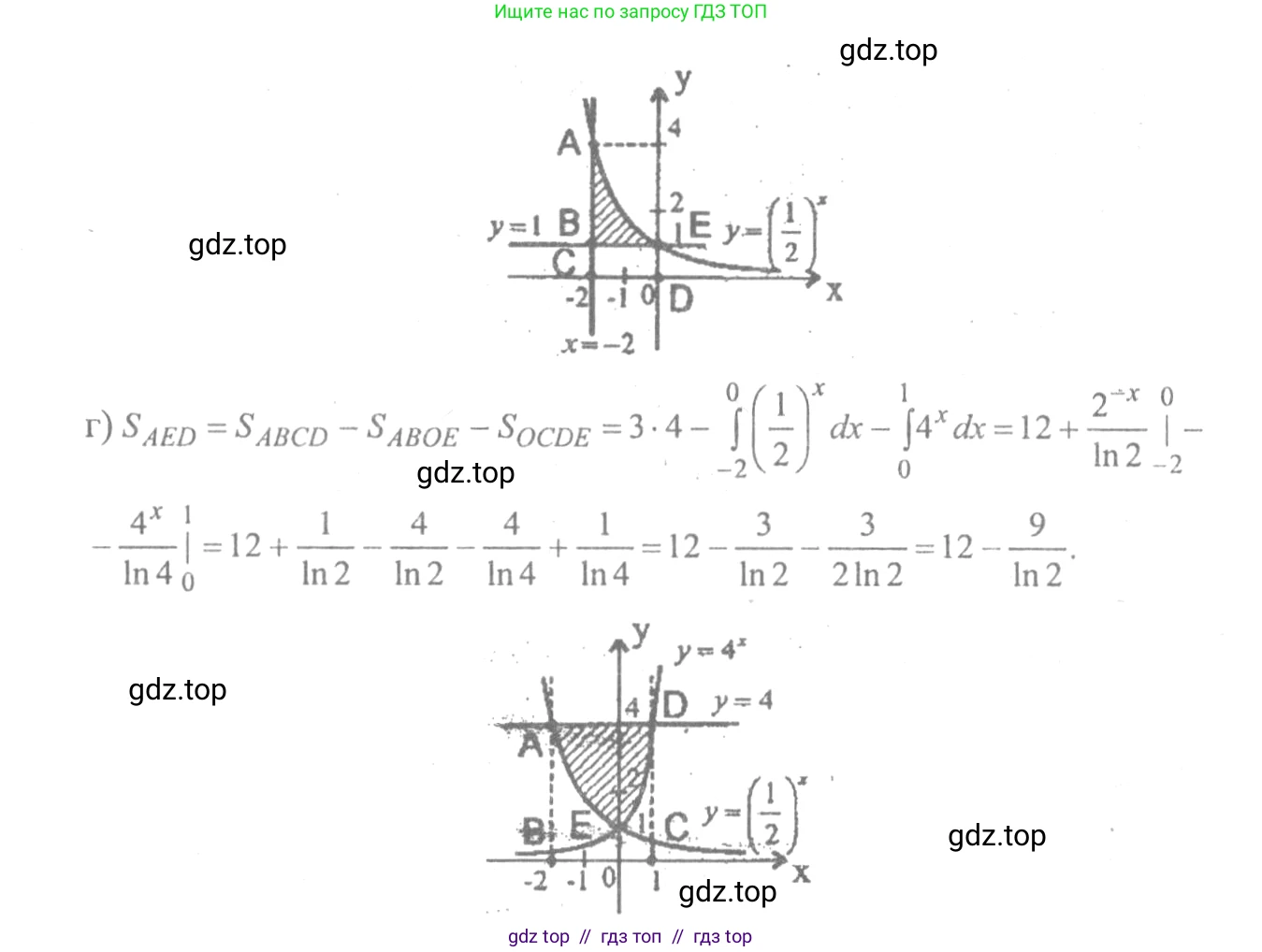 Алгебра, 10-11 класс Учебник, авторы: Колмогоров Андрей Николаевич, Абрамов Александр Михайлович, Дудницын Юрий Павлович, издательство Просвещение, Москва, 2008, зелёного цвета, страница 256, номер 548, Решение 2 (продолжение 2)