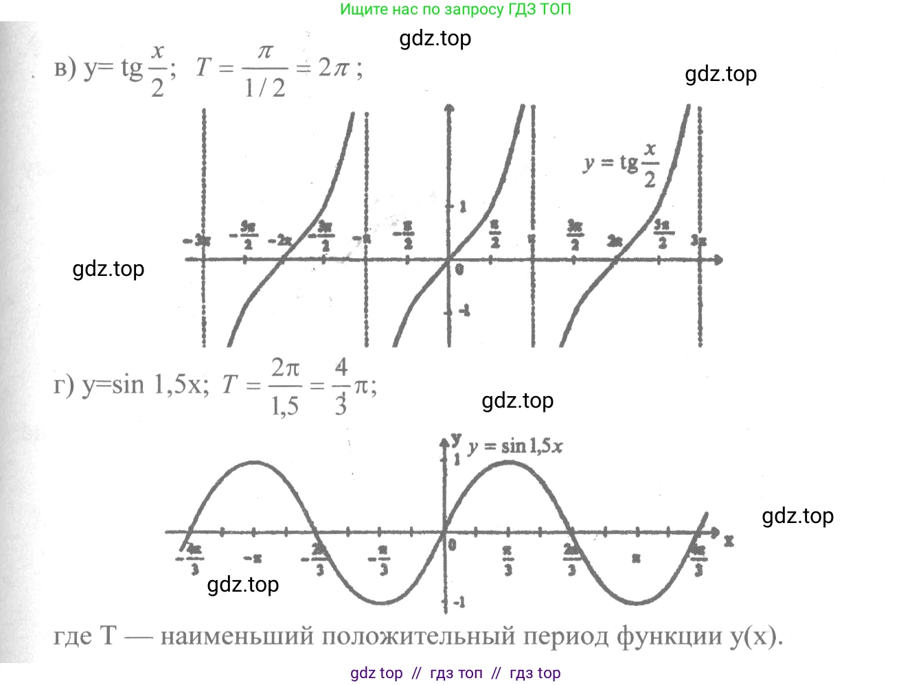 Алгебра, 10-11 класс Учебник, авторы: Колмогоров Андрей Николаевич, Абрамов Александр Михайлович, Дудницын Юрий Павлович, издательство Просвещение, Москва, 2008, зелёного цвета, страница 39, номер 67, Решение 2 (продолжение 2)