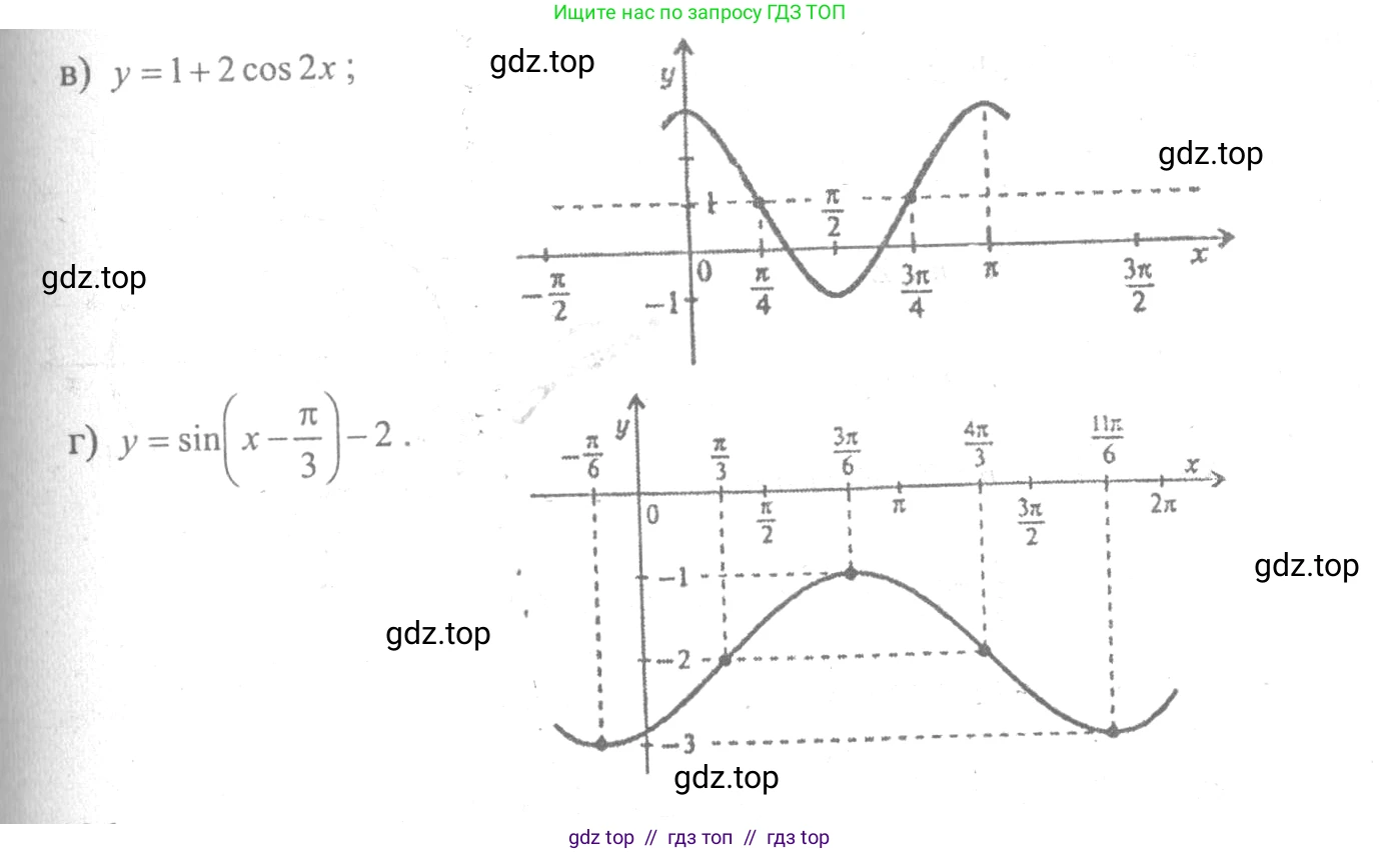 Алгебра, 10-11 класс Учебник, авторы: Колмогоров Андрей Николаевич, Абрамов Александр Михайлович, Дудницын Юрий Павлович, издательство Просвещение, Москва, 2008, зелёного цвета, страница 292, номер 105, Решение 2 (продолжение 2)