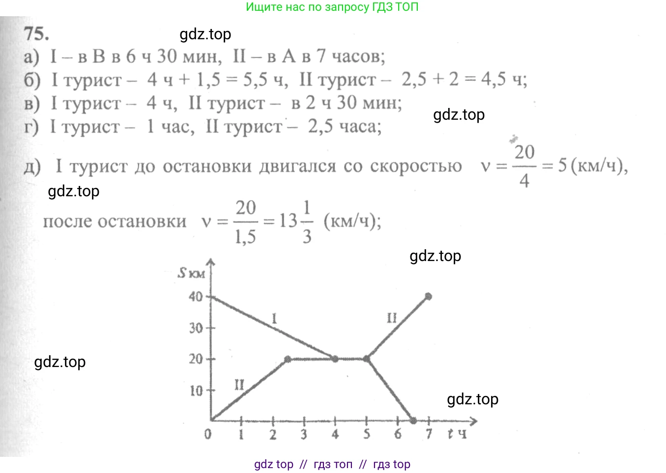 Алгебра, 10-11 класс Учебник, авторы: Колмогоров Андрей Николаевич, Абрамов Александр Михайлович, Дудницын Юрий Павлович, издательство Просвещение, Москва, 2008, зелёного цвета, страница 287, номер 75, Решение 2