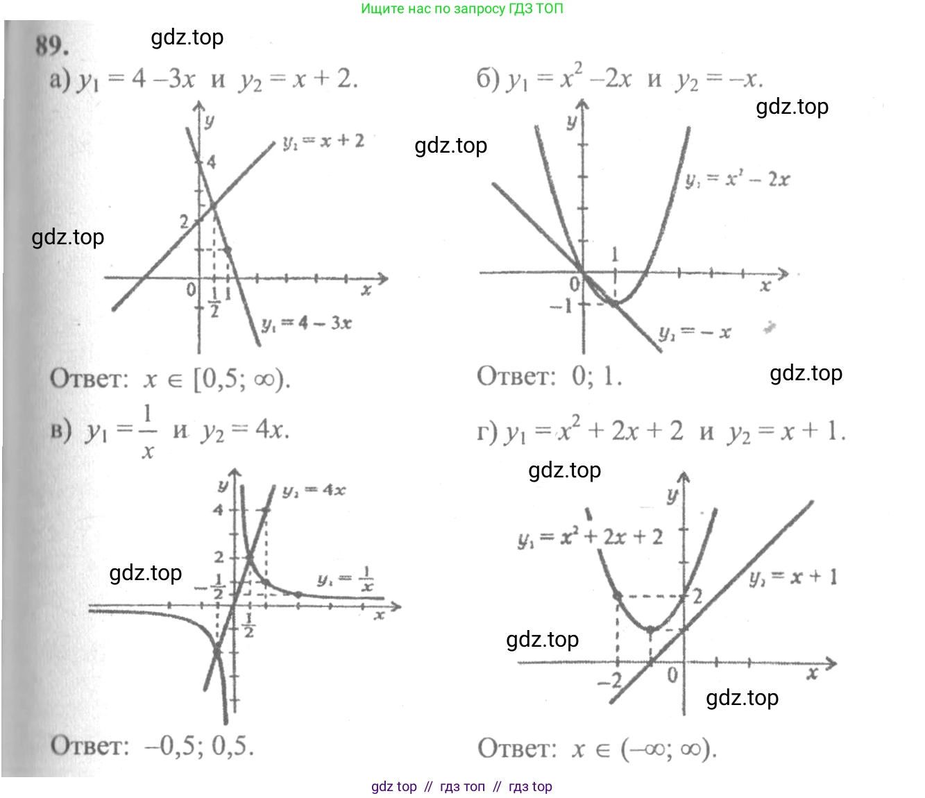Алгебра, 10-11 класс Учебник, авторы: Колмогоров Андрей Николаевич, Абрамов Александр Михайлович, Дудницын Юрий Павлович, издательство Просвещение, Москва, 2008, зелёного цвета, страница 290, номер 89, Решение 2