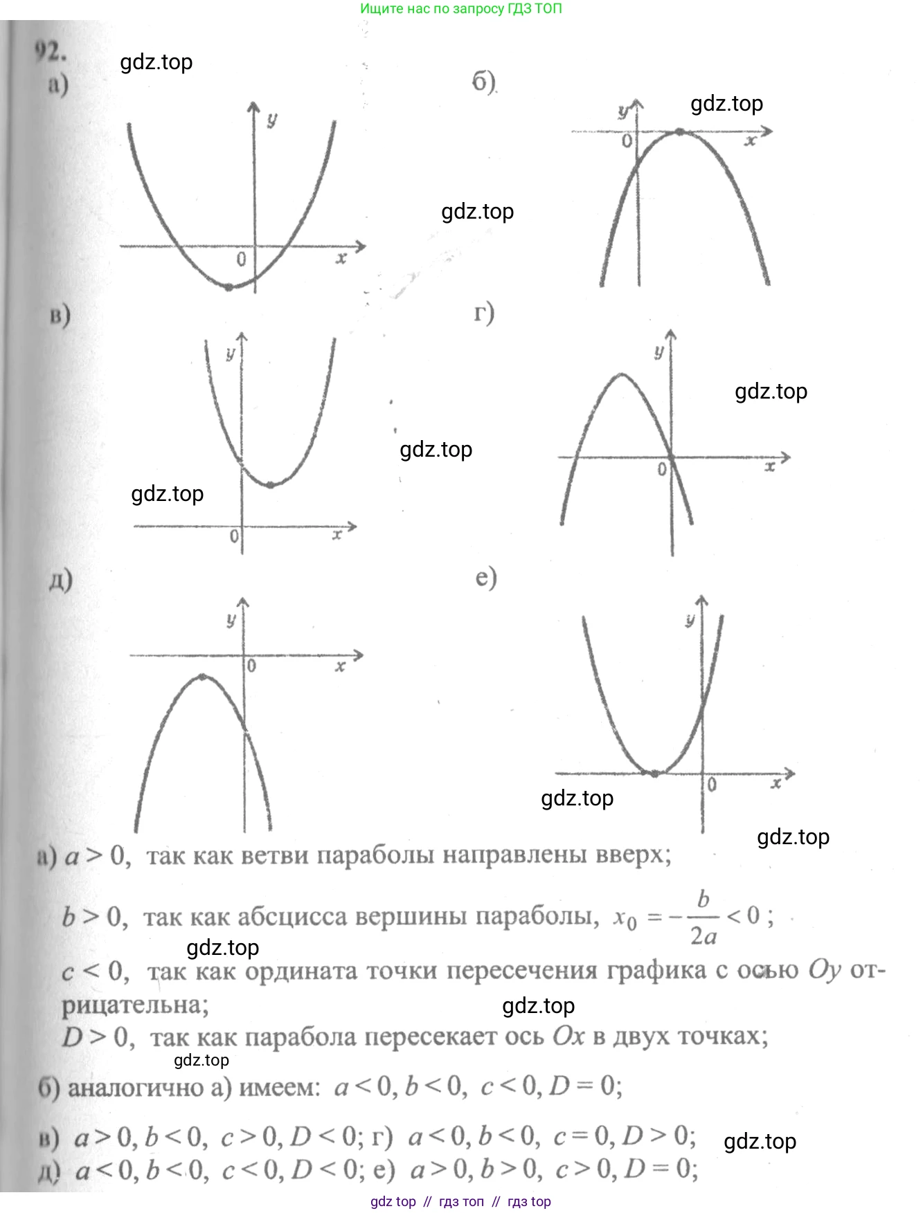 Алгебра, 10-11 класс Учебник, авторы: Колмогоров Андрей Николаевич, Абрамов Александр Михайлович, Дудницын Юрий Павлович, издательство Просвещение, Москва, 2008, зелёного цвета, страница 290, номер 92, Решение 2