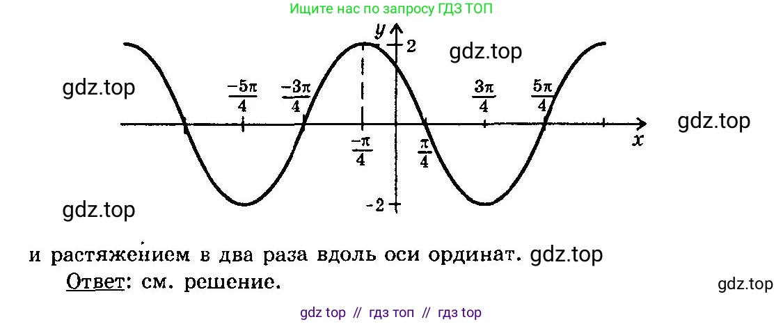 Алгебра, 10-11 класс Учебник, авторы: Колмогоров Андрей Николаевич, Абрамов Александр Михайлович, Дудницын Юрий Павлович, издательство Просвещение, Москва, 2008, зелёного цвета, страница 63, номер 112, Решение 3 (продолжение 2)