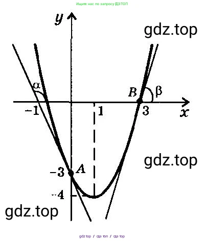 Алгебра, 10-11 класс Учебник, авторы: Колмогоров Андрей Николаевич, Абрамов Александр Михайлович, Дудницын Юрий Павлович, издательство Просвещение, Москва, 2008, зелёного цвета, страница 106, номер 189, Решение 3 (продолжение 2)