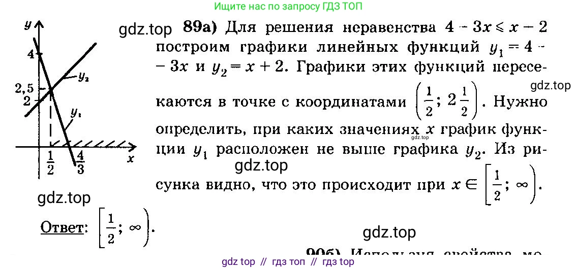 Алгебра, 10-11 класс Учебник, авторы: Колмогоров Андрей Николаевич, Абрамов Александр Михайлович, Дудницын Юрий Павлович, издательство Просвещение, Москва, 2008, зелёного цвета, страница 290, номер 89, Решение 3