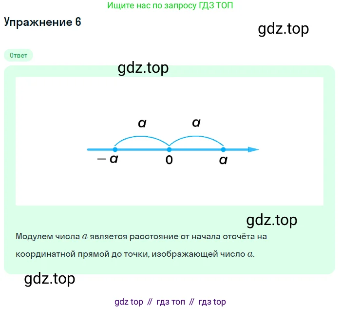 Алгебра, 10 класс Учебник, авторы: Мордкович Александр Григорьевич, Семенов Павел Владимирович, Денищева Лариса Олеговна, Звавич Леонид Исаакович, Корешкова Т А, Мишустина Татьяна Николаевна, Рязановский А Р, издательство Мнемозина, Москва, 2019, Часть 1, страница 47, номер 6, Решение 1