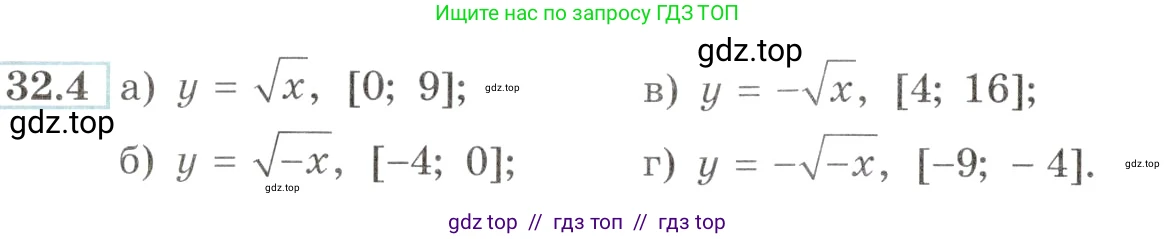 Алгебра, 10-11 класс Задачник, авторы: Мордкович Александр Григорьевич, Семенов Павел Владимирович, Денищева Лариса Олеговна, Корешкова Т А, Мишустина Татьяна Николаевна, Тульчинская Елена Ефимовна, издательство Мнемозина, Москва, 2019, Часть 2, страница 124, номер 32.4, Условие