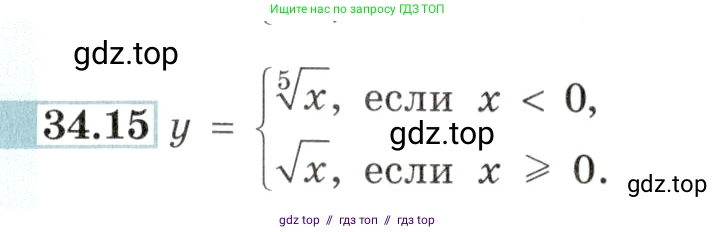 Алгебра, 10-11 класс Задачник, авторы: Мордкович Александр Григорьевич, Семенов Павел Владимирович, Денищева Лариса Олеговна, Корешкова Т А, Мишустина Татьяна Николаевна, Тульчинская Елена Ефимовна, издательство Мнемозина, Москва, 2019, Часть 2, страница 133, номер 34.15, Условие