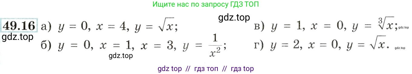 Алгебра, 10-11 класс Задачник, авторы: Мордкович Александр Григорьевич, Семенов Павел Владимирович, Денищева Лариса Олеговна, Корешкова Т А, Мишустина Татьяна Николаевна, Тульчинская Елена Ефимовна, издательство Мнемозина, Москва, 2019, Часть 2, страница 198, номер 49.16, Условие