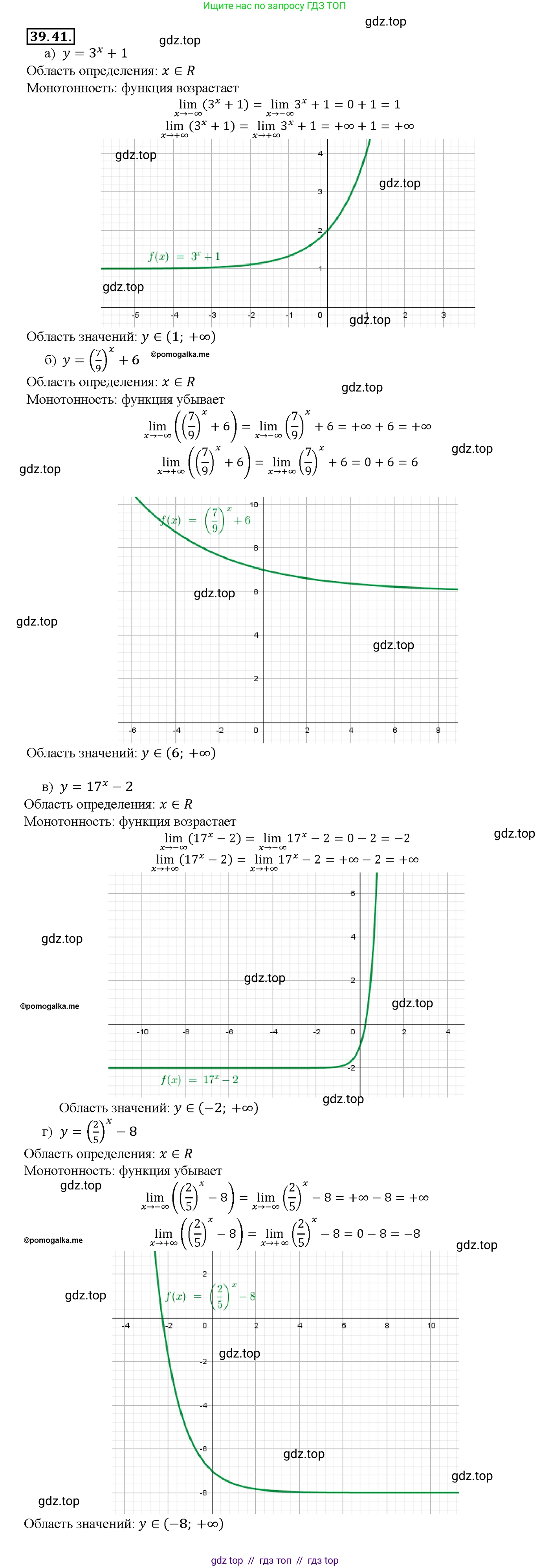 Алгебра, 10-11 класс Задачник, авторы: Мордкович Александр Григорьевич, Семенов Павел Владимирович, Денищева Лариса Олеговна, Корешкова Т А, Мишустина Татьяна Николаевна, Тульчинская Елена Ефимовна, издательство Мнемозина, Москва, 2019, Часть 2, страница 158, номер 39.41, Решение 1
