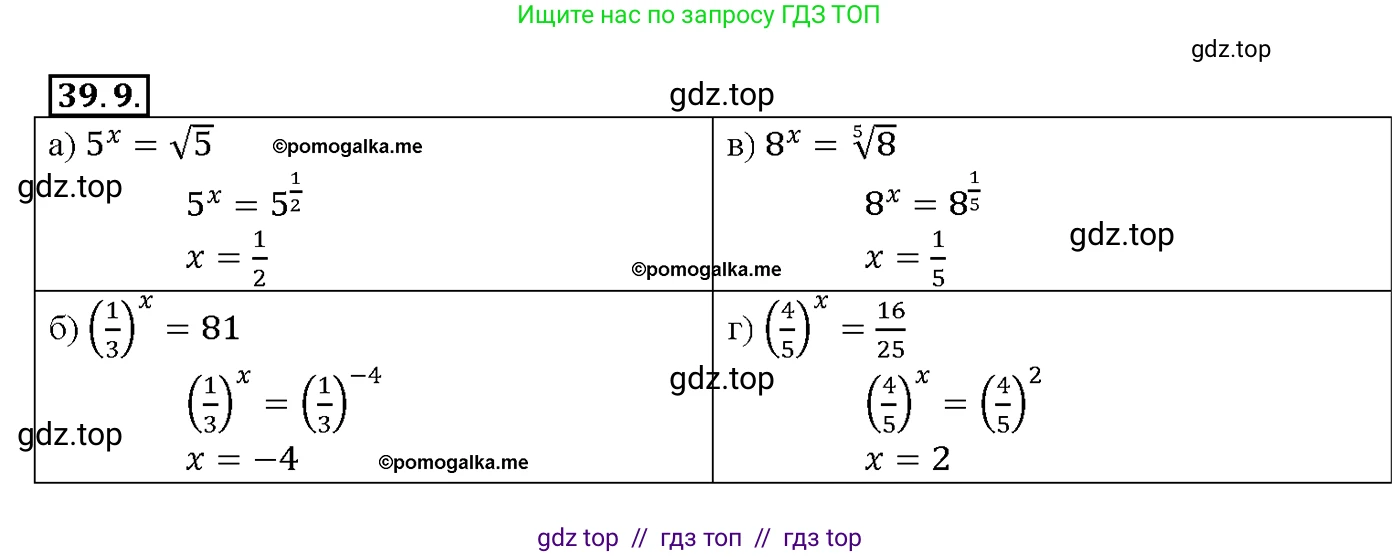 Алгебра, 10-11 класс Задачник, авторы: Мордкович Александр Григорьевич, Семенов Павел Владимирович, Денищева Лариса Олеговна, Корешкова Т А, Мишустина Татьяна Николаевна, Тульчинская Елена Ефимовна, издательство Мнемозина, Москва, 2019, Часть 2, страница 154, номер 39.9, Решение 1