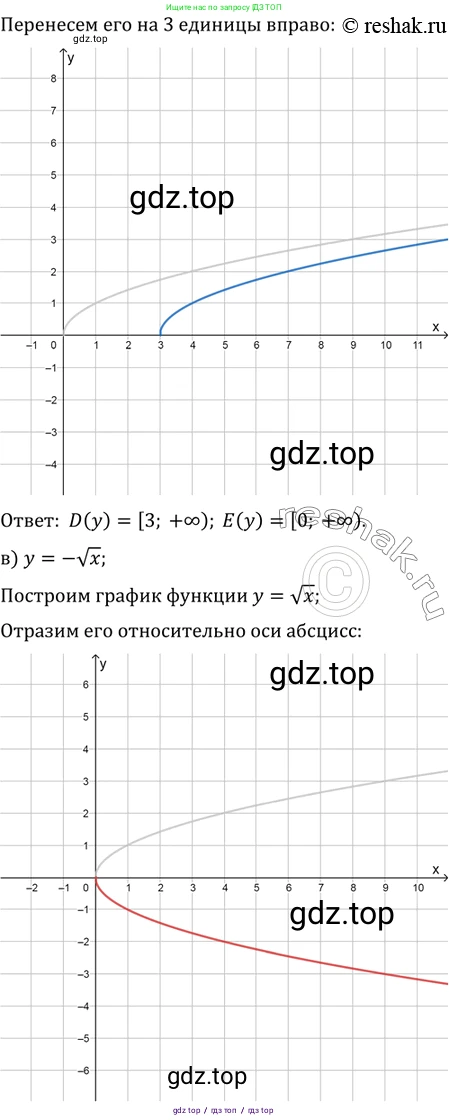 Алгебра, 10-11 класс Задачник, авторы: Мордкович Александр Григорьевич, Семенов Павел Владимирович, Денищева Лариса Олеговна, Корешкова Т А, Мишустина Татьяна Николаевна, Тульчинская Елена Ефимовна, издательство Мнемозина, Москва, 2019, Часть 2, страница 5, номер 1.9, Решение 2 (продолжение 2)