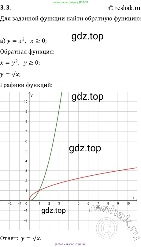 Алгебра, 10-11 класс Задачник, авторы: Мордкович Александр Григорьевич, Семенов Павел Владимирович, Денищева Лариса Олеговна, Корешкова Т А, Мишустина Татьяна Николаевна, Тульчинская Елена Ефимовна, издательство Мнемозина, Москва, 2019, Часть 2, страница 9, номер 3.3, Решение 2
