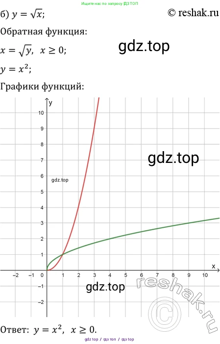 Алгебра, 10-11 класс Задачник, авторы: Мордкович Александр Григорьевич, Семенов Павел Владимирович, Денищева Лариса Олеговна, Корешкова Т А, Мишустина Татьяна Николаевна, Тульчинская Елена Ефимовна, издательство Мнемозина, Москва, 2019, Часть 2, страница 9, номер 3.3, Решение 2 (продолжение 2)