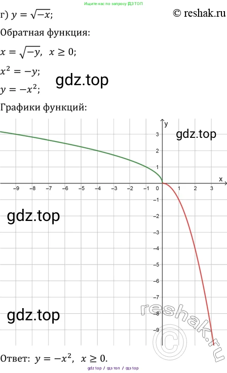 Алгебра, 10-11 класс Задачник, авторы: Мордкович Александр Григорьевич, Семенов Павел Владимирович, Денищева Лариса Олеговна, Корешкова Т А, Мишустина Татьяна Николаевна, Тульчинская Елена Ефимовна, издательство Мнемозина, Москва, 2019, Часть 2, страница 9, номер 3.3, Решение 2 (продолжение 4)