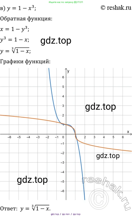 Алгебра, 10-11 класс Задачник, авторы: Мордкович Александр Григорьевич, Семенов Павел Владимирович, Денищева Лариса Олеговна, Корешкова Т А, Мишустина Татьяна Николаевна, Тульчинская Елена Ефимовна, издательство Мнемозина, Москва, 2019, Часть 2, страница 9, номер 3.4, Решение 2 (продолжение 3)