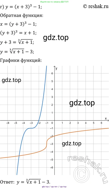 Алгебра, 10-11 класс Задачник, авторы: Мордкович Александр Григорьевич, Семенов Павел Владимирович, Денищева Лариса Олеговна, Корешкова Т А, Мишустина Татьяна Николаевна, Тульчинская Елена Ефимовна, издательство Мнемозина, Москва, 2019, Часть 2, страница 9, номер 3.4, Решение 2 (продолжение 4)