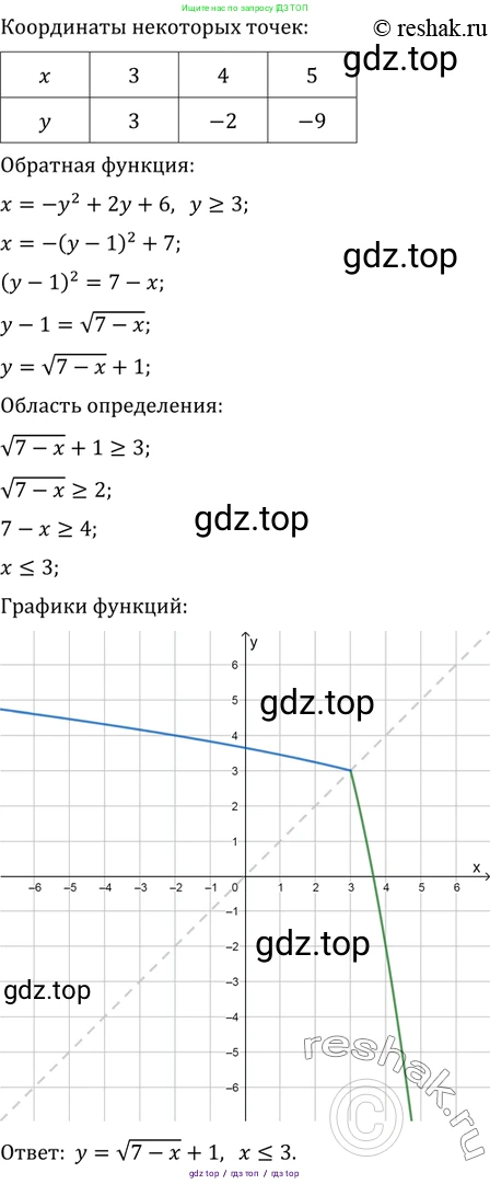 Алгебра, 10-11 класс Задачник, авторы: Мордкович Александр Григорьевич, Семенов Павел Владимирович, Денищева Лариса Олеговна, Корешкова Т А, Мишустина Татьяна Николаевна, Тульчинская Елена Ефимовна, издательство Мнемозина, Москва, 2019, Часть 2, страница 10, номер 3.5, Решение 2 (продолжение 3)
