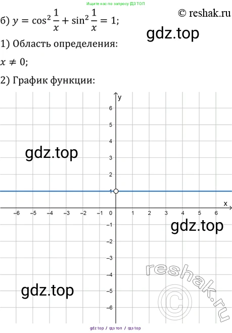 Алгебра, 10-11 класс Задачник, авторы: Мордкович Александр Григорьевич, Семенов Павел Владимирович, Денищева Лариса Олеговна, Корешкова Т А, Мишустина Татьяна Николаевна, Тульчинская Елена Ефимовна, издательство Мнемозина, Москва, 2019, Часть 2, страница 24, номер 7.22, Решение 2 (продолжение 2)
