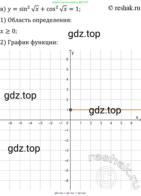 Алгебра, 10-11 класс Задачник, авторы: Мордкович Александр Григорьевич, Семенов Павел Владимирович, Денищева Лариса Олеговна, Корешкова Т А, Мишустина Татьяна Николаевна, Тульчинская Елена Ефимовна, издательство Мнемозина, Москва, 2019, Часть 2, страница 24, номер 7.22, Решение 2 (продолжение 3)