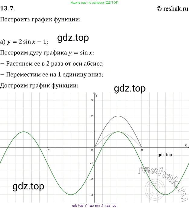 Алгебра, 10-11 класс Задачник, авторы: Мордкович Александр Григорьевич, Семенов Павел Владимирович, Денищева Лариса Олеговна, Корешкова Т А, Мишустина Татьяна Николаевна, Тульчинская Елена Ефимовна, издательство Мнемозина, Москва, 2019, Часть 2, страница 37, номер 13.7, Решение 2