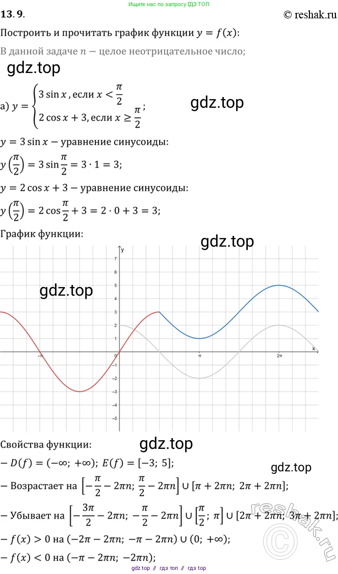 Алгебра, 10-11 класс Задачник, авторы: Мордкович Александр Григорьевич, Семенов Павел Владимирович, Денищева Лариса Олеговна, Корешкова Т А, Мишустина Татьяна Николаевна, Тульчинская Елена Ефимовна, издательство Мнемозина, Москва, 2019, Часть 2, страница 38, номер 13.9, Решение 2