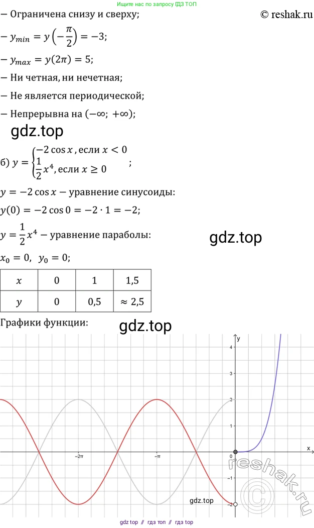 Алгебра, 10-11 класс Задачник, авторы: Мордкович Александр Григорьевич, Семенов Павел Владимирович, Денищева Лариса Олеговна, Корешкова Т А, Мишустина Татьяна Николаевна, Тульчинская Елена Ефимовна, издательство Мнемозина, Москва, 2019, Часть 2, страница 38, номер 13.9, Решение 2 (продолжение 2)