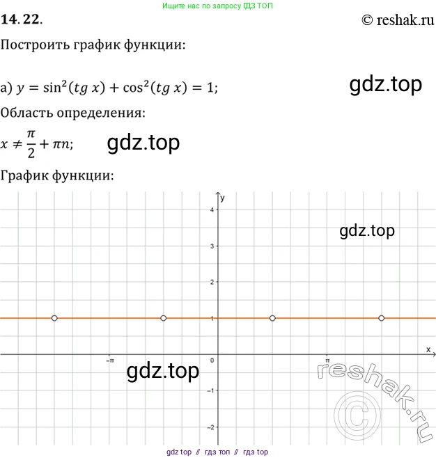 Алгебра, 10-11 класс Задачник, авторы: Мордкович Александр Григорьевич, Семенов Павел Владимирович, Денищева Лариса Олеговна, Корешкова Т А, Мишустина Татьяна Николаевна, Тульчинская Елена Ефимовна, издательство Мнемозина, Москва, 2019, Часть 2, страница 43, номер 14.22, Решение 2