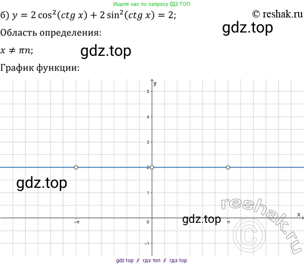 Алгебра, 10-11 класс Задачник, авторы: Мордкович Александр Григорьевич, Семенов Павел Владимирович, Денищева Лариса Олеговна, Корешкова Т А, Мишустина Татьяна Николаевна, Тульчинская Елена Ефимовна, издательство Мнемозина, Москва, 2019, Часть 2, страница 43, номер 14.22, Решение 2 (продолжение 2)