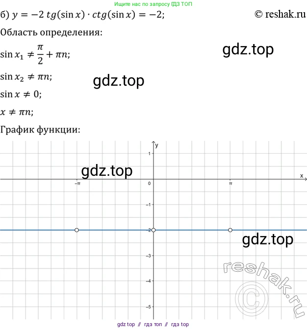 Алгебра, 10-11 класс Задачник, авторы: Мордкович Александр Григорьевич, Семенов Павел Владимирович, Денищева Лариса Олеговна, Корешкова Т А, Мишустина Татьяна Николаевна, Тульчинская Елена Ефимовна, издательство Мнемозина, Москва, 2019, Часть 2, страница 43, номер 14.23, Решение 2 (продолжение 2)