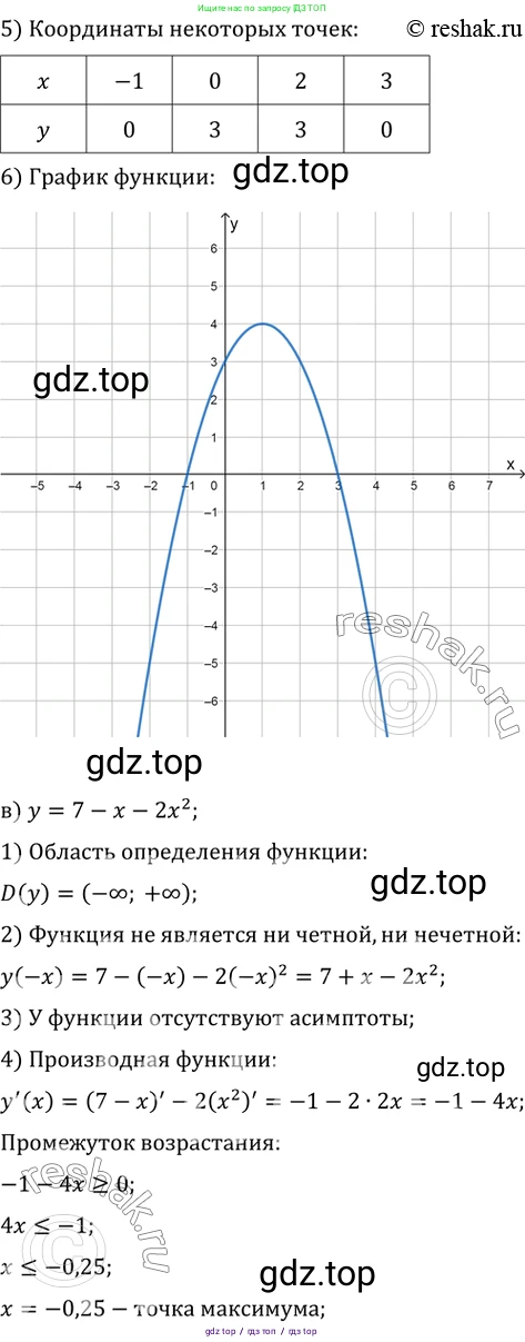 Алгебра, 10-11 класс Задачник, авторы: Мордкович Александр Григорьевич, Семенов Павел Владимирович, Денищева Лариса Олеговна, Корешкова Т А, Мишустина Татьяна Николаевна, Тульчинская Елена Ефимовна, издательство Мнемозина, Москва, 2019, Часть 2, страница 121, номер 31.3, Решение 2 (продолжение 3)