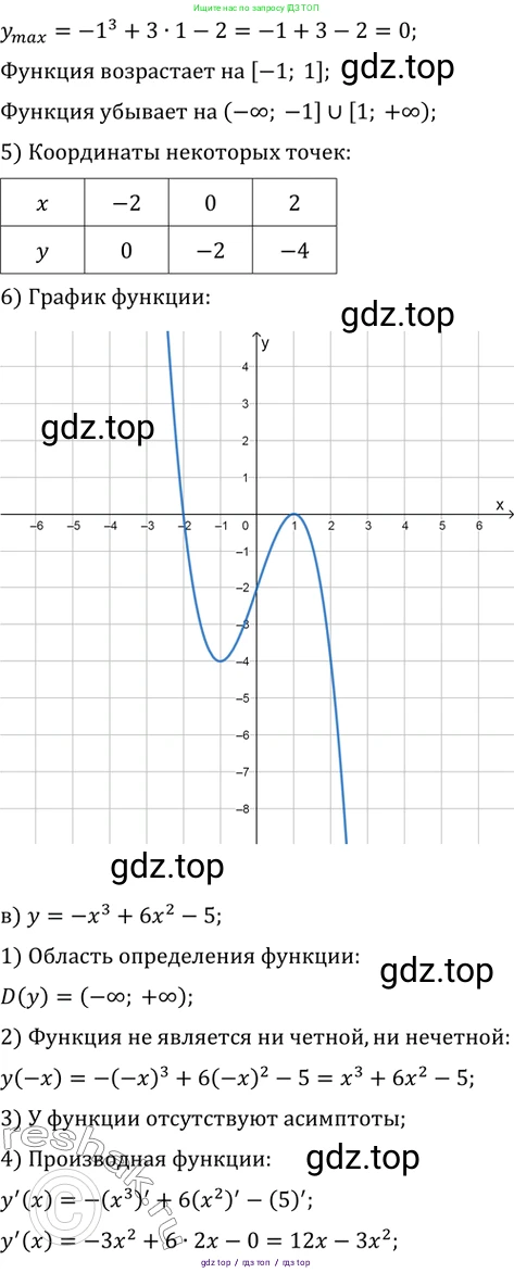 Алгебра, 10-11 класс Задачник, авторы: Мордкович Александр Григорьевич, Семенов Павел Владимирович, Денищева Лариса Олеговна, Корешкова Т А, Мишустина Татьяна Николаевна, Тульчинская Елена Ефимовна, издательство Мнемозина, Москва, 2019, Часть 2, страница 122, номер 31.5, Решение 2 (продолжение 3)