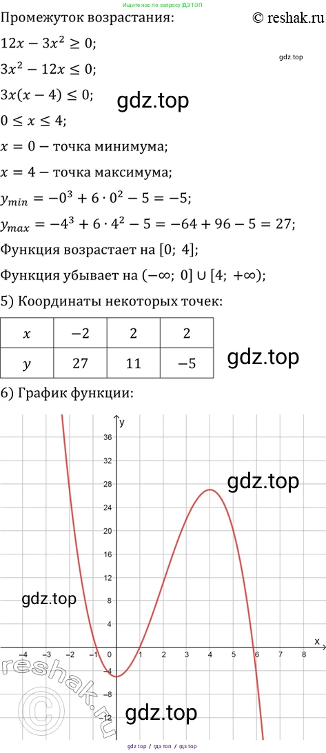 Алгебра, 10-11 класс Задачник, авторы: Мордкович Александр Григорьевич, Семенов Павел Владимирович, Денищева Лариса Олеговна, Корешкова Т А, Мишустина Татьяна Николаевна, Тульчинская Елена Ефимовна, издательство Мнемозина, Москва, 2019, Часть 2, страница 122, номер 31.5, Решение 2 (продолжение 4)