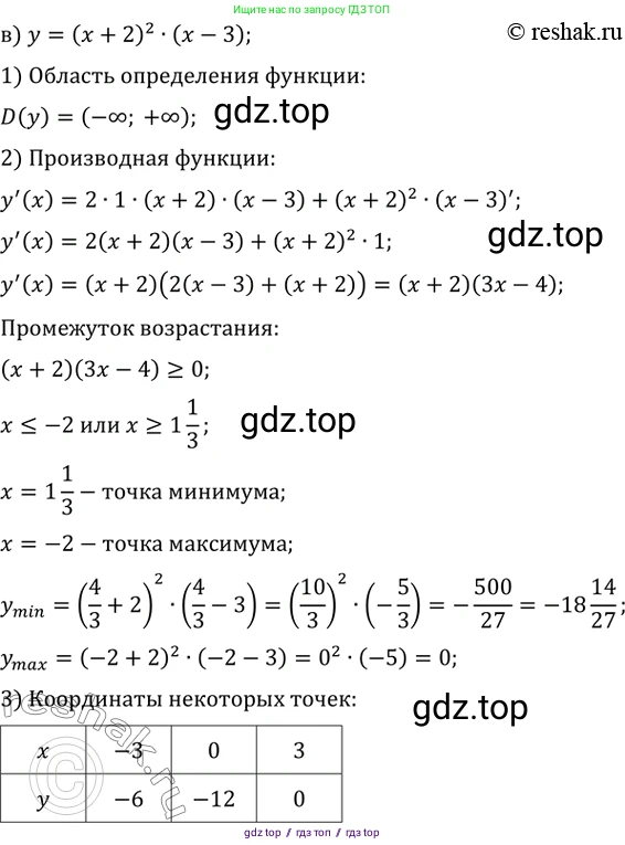 Алгебра, 10-11 класс Задачник, авторы: Мордкович Александр Григорьевич, Семенов Павел Владимирович, Денищева Лариса Олеговна, Корешкова Т А, Мишустина Татьяна Николаевна, Тульчинская Елена Ефимовна, издательство Мнемозина, Москва, 2019, Часть 2, страница 122, номер 31.8, Решение 2 (продолжение 4)