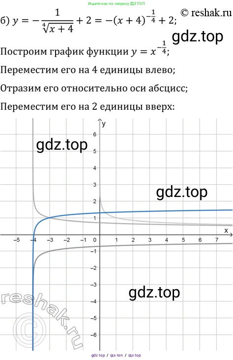 Алгебра, 10-11 класс Задачник, авторы: Мордкович Александр Григорьевич, Семенов Павел Владимирович, Денищева Лариса Олеговна, Корешкова Т А, Мишустина Татьяна Николаевна, Тульчинская Елена Ефимовна, издательство Мнемозина, Москва, 2019, Часть 2, страница 151, номер 38.33, Решение 2 (продолжение 2)
