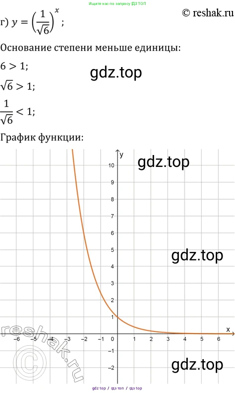 Алгебра, 10-11 класс Задачник, авторы: Мордкович Александр Григорьевич, Семенов Павел Владимирович, Денищева Лариса Олеговна, Корешкова Т А, Мишустина Татьяна Николаевна, Тульчинская Елена Ефимовна, издательство Мнемозина, Москва, 2019, Часть 2, страница 154, номер 39.13, Решение 2 (продолжение 4)