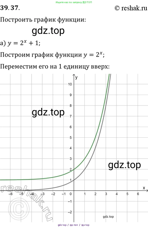 Алгебра, 10-11 класс Задачник, авторы: Мордкович Александр Григорьевич, Семенов Павел Владимирович, Денищева Лариса Олеговна, Корешкова Т А, Мишустина Татьяна Николаевна, Тульчинская Елена Ефимовна, издательство Мнемозина, Москва, 2019, Часть 2, страница 158, номер 39.37, Решение 2