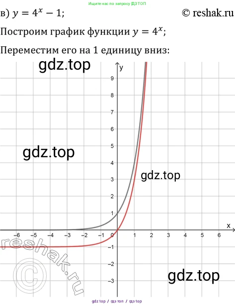 Алгебра, 10-11 класс Задачник, авторы: Мордкович Александр Григорьевич, Семенов Павел Владимирович, Денищева Лариса Олеговна, Корешкова Т А, Мишустина Татьяна Николаевна, Тульчинская Елена Ефимовна, издательство Мнемозина, Москва, 2019, Часть 2, страница 158, номер 39.37, Решение 2 (продолжение 3)