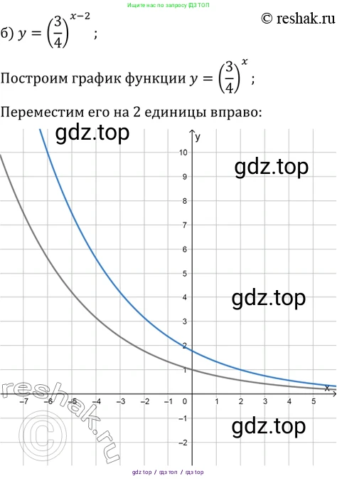 Алгебра, 10-11 класс Задачник, авторы: Мордкович Александр Григорьевич, Семенов Павел Владимирович, Денищева Лариса Олеговна, Корешкова Т А, Мишустина Татьяна Николаевна, Тульчинская Елена Ефимовна, издательство Мнемозина, Москва, 2019, Часть 2, страница 158, номер 39.38, Решение 2 (продолжение 2)