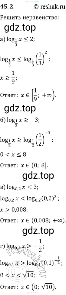 Алгебра, 10-11 класс Задачник, авторы: Мордкович Александр Григорьевич, Семенов Павел Владимирович, Денищева Лариса Олеговна, Корешкова Т А, Мишустина Татьяна Николаевна, Тульчинская Елена Ефимовна, издательство Мнемозина, Москва, 2019, Часть 2, страница 183, номер 45.2, Решение 2