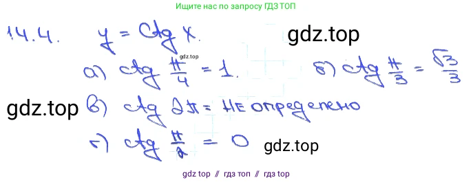 Алгебра, 10-11 класс Задачник, авторы: Мордкович Александр Григорьевич, Семенов Павел Владимирович, Денищева Лариса Олеговна, Корешкова Т А, Мишустина Татьяна Николаевна, Тульчинская Елена Ефимовна, издательство Мнемозина, Москва, 2019, Часть 2, страница 41, номер 14.4, Решение 3